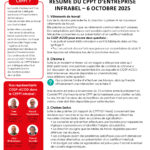CEPPT INFRABEL 6 OCTOBRE 2025