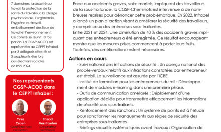Comité d’Entreprise PPT Infrabel du mois de juin 2025
