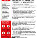CEPPT Infrabel novembre 2025