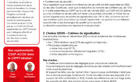 COMITÉ D’ENTREPRISE PPT INFRABEL – AVRIL 2026