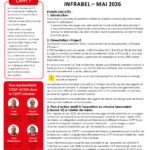 Comité d’entreprise PPT Infrabel – mai 2026