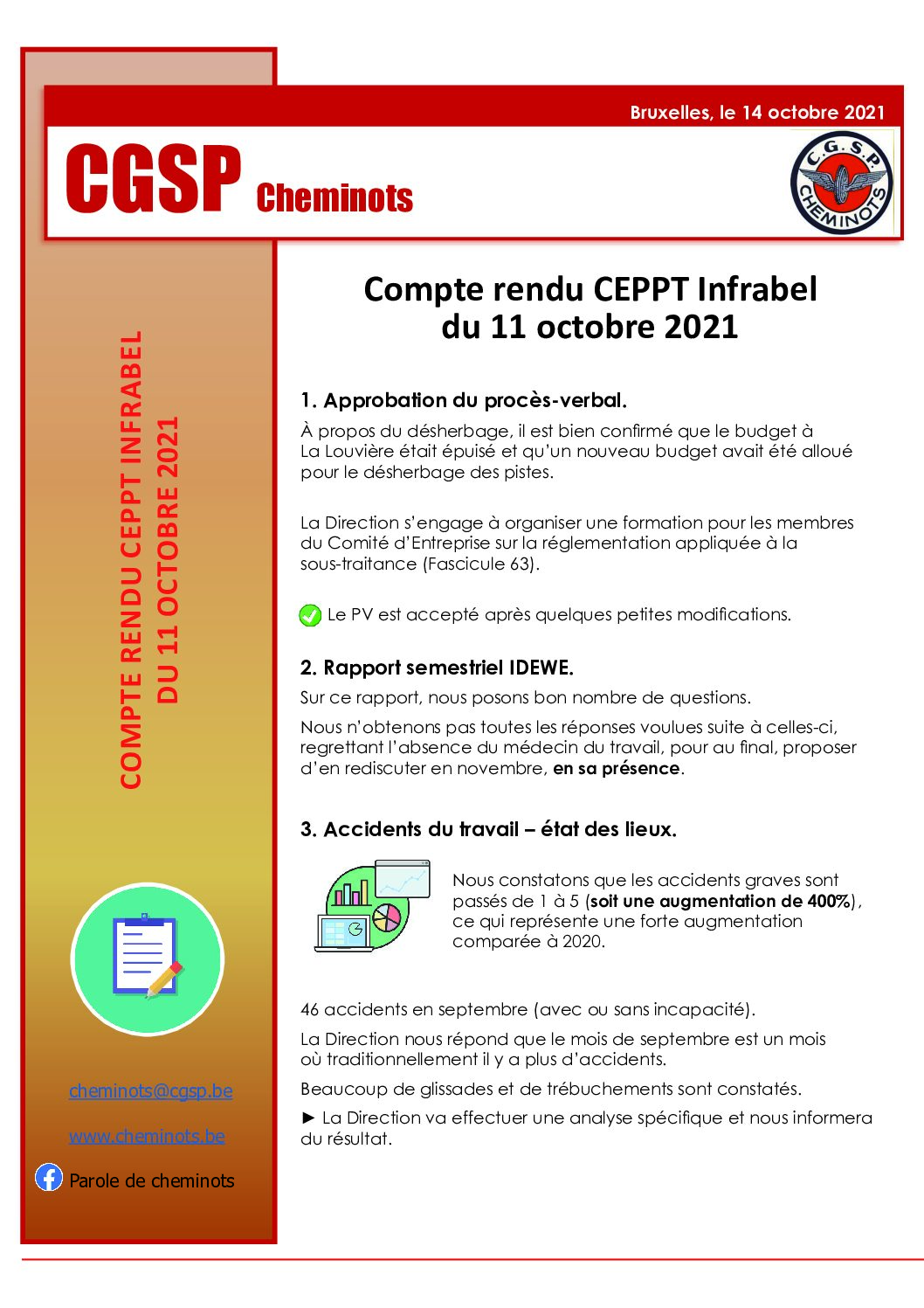 Compte rendu CEPPT Infrabel 11 octobre 2021