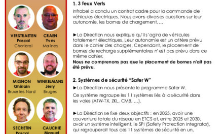 Résumé du Comité d’entreprise PPT Infrabel (CEPPT-Infrabel) du 14 mars 2022
