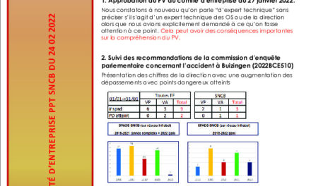 Comité d’entreprise PPT SNCB du 24 février 2022