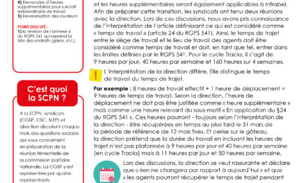 SOUS-COMMISSION PARITAIRE NATIONALE (SCPN) DU 12/03/2025