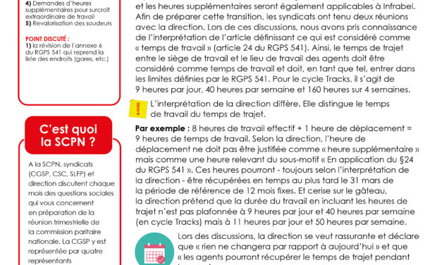 SOUS-COMMISSION PARITAIRE NATIONALE (SCPN) DU 12/03/2025