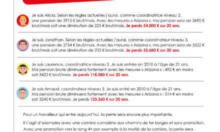Tract : calcul pensions coordinateur BTO BPT2